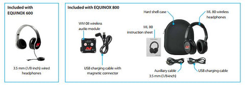 Minelab's Equinox 600 and 800