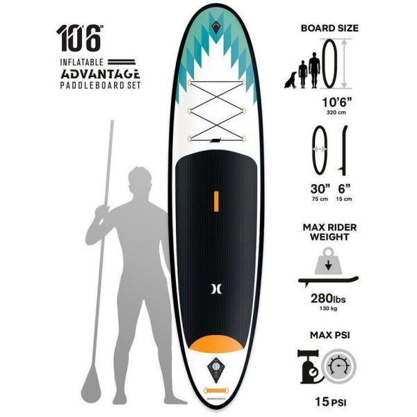 Hurley Advantage 10'6" Inflatable SUP